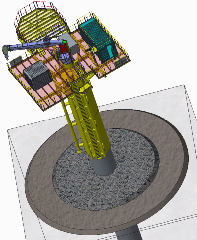 POM Scenario 1 MPTP